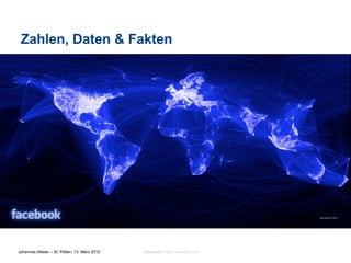 Zahlen, Daten & Fakten




Johannes Weber – St. Pölten, 13. März 2012   Bildquelle: http://www.itler.net/
 