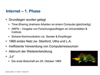 Internet – 1. Phase

§  Grundlagen wurden gelegt
     §  Time-Sharing (mehrere Arbeiten an einem Computer gleichzeitig)
     §  ARPA – Vergabe von Forschungsaufträgen an Universitäten &
         Institute
     §  Sichere Kommunikation zw. Sender & Empfänger
§  1969 erstes Netz zw. Stanford, Utha und L.A.
§  Ineffiziente Verwendung von Computerressourcen
§  Abbruch der Weiterentwicklung
§  „Lo“
     §  Die erste Botschaft am 29. Oktober 1969


Johannes Weber – St. Pölten, 13. März 2012
 