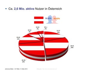 Johannes Weber – St. Pölten, 13. März 2012   Bildquelle: http://www.thomashutter.com/
 