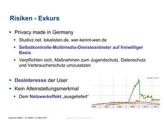 Risiken - Exkurs

§  Privacy made in Germany
     §  Studivz.net, lokalisten.de, wer-kennt-wen.de
     §  Selbstkontrolle-Multimedia-Diensteanbieter auf freiwilliger
         Basis
     §  Verpflichten sich, Maßnahmen zum Jugendschutz, Datenschutz
         und Verbraucherschutz umzusetzen


§  Desinteresse der User
§  Kein Alleinstellungsmerkmal
     §  Dem Netzwerkeffekt „ausgeliefert“



Johannes Weber – St. Pölten, 13. März 2012   Bildquelle: http://goo.gl/9mdym
 