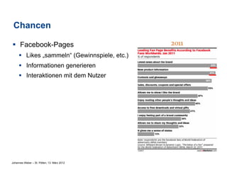 Chancen

§  Facebook-Pages
     §  Likes „sammeln“ (Gewinnspiele, etc.)
     §  Informationen generieren
     §  Interaktionen mit dem Nutzer




Johannes Weber – St. Pölten, 13. März 2012
 