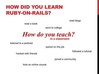 HOW DID YOU LEARN
RUBY-ON-RAILS?
                                                    read blogs
              read a book
...