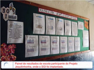 Painel de resultados de escola participante do Projeto
Jequitinhonha, onde o SGI foi implantado.
 