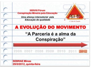 XXXVIII Fórum
    Conspiração Mineira pela Educação
       Uma aliança intersetorial pela
         Educação de qualidade


 A EVOLUÇÃO DO MOVIMENTO
          “A Parceria é a alma da
              Conspiração”



SEBRAE Minas
29/3/2012, quinta-feira
 