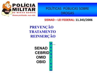 POLÍTICAS PÚBLICAS SOBRE
               DROGAS
      SISNAD – LEI FEDERAL: 11.343/2006

PREVENÇÃO
TRATAMENTO
 REINSERÇÃO
           P
  SENAD    e
           s
  CEBRID   q
   OMID    u
           i
   OBID    s
           a
           s
 