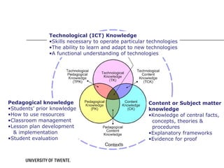 Technological (ICT) Knowledge
               •Skills necessary to operate particular technologies
               •The abil...