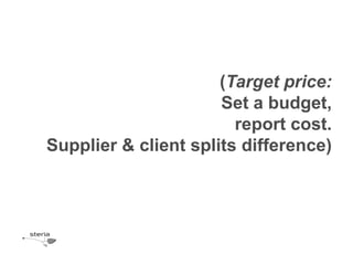 (Target price:
                      Set a budget,
                        report cost.
Supplier & client splits difference)
 