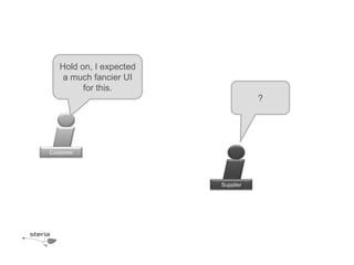 Hold on, I expected
    a much fancier UI
         for this.
                                    ?




Customer




                         Supplier
 