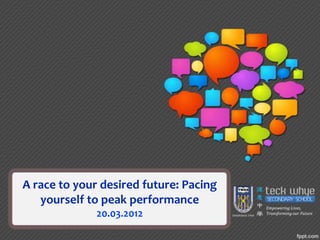 A race to your desired future: Pacing
   yourself to peak performance
              20.03.2012
 