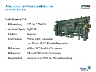 Großkälteserie YIA
• Kälteleistung: 200 bis 5.000 kW
• Arbeitsstoffpaar: H2O/LiBr
• Inhibitor: Molibdat
• Heizmedium: Warm- oder Heißwasser
zw. 75 und 128°C Eintritts-Temperatur
• Kaltwasser: 4,5 bis 18°C Austritts-Temperatur
• Kühlwasser: 24 bis 35°C Eintritts-Temperatur
• Regelbarkeit: stetig, bis min. 20% der Nennkälteleistung
Absorptions-Flüssigkeitskühler
für KWKK-Systeme
 