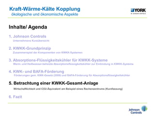 Inhalte/ Agenda
1. Johnson Controls
Unternehmens Kurzübersicht
2. KWKK-Grundprinzip
Zusammenspiel der Komponenten von KWKK-Systemen
3. Absorptions-Flüssigkeitskühler für KWKK-Systeme
Warm- und Heißwasser-beheizte Absorptionsflüssigkeitskühler zur Einbindung in KWKK-Systeme
4. KWK- und BAFA-Förderung
Förderungen gem. KWK-Gesetz (2009) und BAFA-Förderung für Absorptionsflüssigkeitskühler
5. Betrachtung einer KWKK-Gesamt-Anlage
Wirtschaftlichkeit und CO2-Äquivalent am Beispiel eines Rechenzentrums (Kurzfassung)
6. Fazit
Kraft-Wärme-Kälte Kopplung
ökologische und ökonomische Aspekte
 