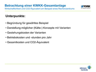 Betrachtung einer KWKK-Gesamtanlage
Wirtschaftlichkeit und CO2-Äquivalent am Beispiel eines Rechenzentrums
Unterpunkte:
• Begründung für gewähltes Beispiel
• Darstellung möglicher (Kälte-) Konzepte mit Varianten
• Gestehungskosten der Varianten
• Betriebskosten und -stunden pro Jahr
• Gesamtkosten und CO2-Äquivalent
 