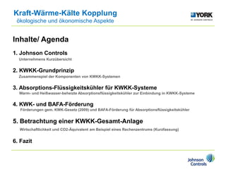 Inhalte/ Agenda
1. Johnson Controls
Unternehmens Kurzübersicht
2. KWKK-Grundprinzip
Zusammenspiel der Komponenten von KWKK-Systemen
3. Absorptions-Flüssigkeitskühler für KWKK-Systeme
Warm- und Heißwasser-beheizte Absorptionsflüssigkeitskühler zur Einbindung in KWKK-Systeme
4. KWK- und BAFA-Förderung
Förderungen gem. KWK-Gesetz (2009) und BAFA-Förderung für Absorptionsflüssigkeitskühler
5. Betrachtung einer KWKK-Gesamt-Anlage
Wirtschaftlichkeit und CO2-Äquivalent am Beispiel eines Rechenzentrums (Kurzfassung)
6. Fazit
Kraft-Wärme-Kälte Kopplung
ökologische und ökonomische Aspekte
 