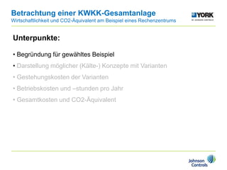Betrachtung einer KWKK-Gesamtanlage
Wirtschaftlichkeit und CO2-Äquivalent am Beispiel eines Rechenzentrums
Unterpunkte:
• Begründung für gewähltes Beispiel
• Darstellung möglicher (Kälte-) Konzepte mit Varianten
• Gestehungskosten der Varianten
• Betriebskosten und –stunden pro Jahr
• Gesamtkosten und CO2-Äquivalent
 