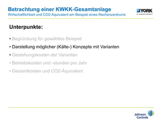 Betrachtung einer KWKK-Gesamtanlage
Wirtschaftlichkeit und CO2-Äquivalent am Beispiel eines Rechenzentrums
Unterpunkte:
• Begründung für gewähltes Beispiel
• Darstellung möglicher (Kälte-) Konzepte mit Varianten
• Gestehungskosten der Varianten
• Betriebskosten und -stunden pro Jahr
• Gesamtkosten und CO2-Äquivalent
 