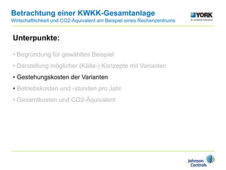 Betrachtung einer KWKK-Gesamtanlage
Wirtschaftlichkeit und CO2-Äquivalent am Beispiel eines Rechenzentrums
Unterpunkte:
• Begründung für gewähltes Beispiel
• Darstellung möglicher (Kälte-) Konzepte mit Varianten
• Gestehungskosten der Varianten
• Betriebskosten und -stunden pro Jahr
• Gesamtkosten und CO2-Äquivalent
 
