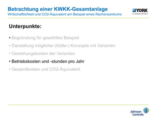 Betrachtung einer KWKK-Gesamtanlage
Wirtschaftlichkeit und CO2-Äquivalent am Beispiel eines Rechenzentrums
Unterpunkte:
• Begründung für gewähltes Beispiel
• Darstellung möglicher (Kälte-) Konzepte mit Varianten
• Gestehungskosten der Varianten
• Betriebskosten und -stunden pro Jahr
• Gesamtkosten und CO2-Äquivalent
 