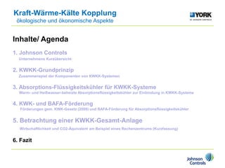 Inhalte/ Agenda
1. Johnson Controls
Unternehmens Kurzübersicht
2. KWKK-Grundprinzip
Zusammenspiel der Komponenten von KWKK-Systemen
3. Absorptions-Flüssigkeitskühler für KWKK-Systeme
Warm- und Heißwasser-beheizte Absorptionsflüssigkeitskühler zur Einbindung in KWKK-Systeme
4. KWK- und BAFA-Förderung
Förderungen gem. KWK-Gesetz (2009) und BAFA-Förderung für Absorptionsflüssigkeitskühler
5. Betrachtung einer KWKK-Gesamt-Anlage
Wirtschaftlichkeit und CO2-Äquivalent am Beispiel eines Rechenzentrums (Kurzfassung)
6. Fazit
Kraft-Wärme-Kälte Kopplung
ökologische und ökonomische Aspekte
 