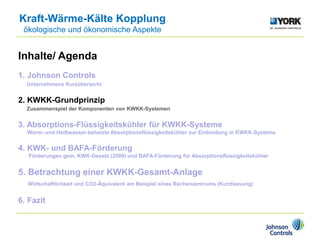 Inhalte/ Agenda
1. Johnson Controls
Unternehmens Kurzübersicht
2. KWKK-Grundprinzip
Zusammenspiel der Komponenten von KWKK-Systemen
3. Absorptions-Flüssigkeitskühler für KWKK-Systeme
Warm- und Heißwasser-beheizte Absorptionsflüssigkeitskühler zur Einbindung in KWKK-Systeme
4. KWK- und BAFA-Förderung
Förderungen gem. KWK-Gesetz (2009) und BAFA-Förderung für Absorptionsflüssigkeitskühler
5. Betrachtung einer KWKK-Gesamt-Anlage
Wirtschaftlichkeit und CO2-Äquivalent am Beispiel eines Rechenzentrums (Kurzfassung)
6. Fazit
Kraft-Wärme-Kälte Kopplung
ökologische und ökonomische Aspekte
 