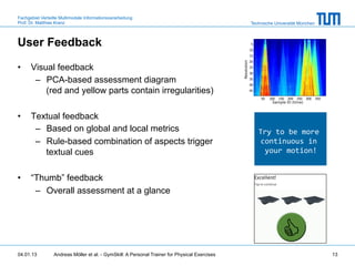 Fachgebiet Verteilte Multimodale Informationsverarbeitung
Prof. Dr. Matthias Kranz                                                                                    Technische Universität München



User Feedback                                                                                               
                                                                                                            
                                                                                                            
                                                                                                            




                                                                                               
•     Visual feedback                                                                                       
                                                                                                            

       –  PCA-based assessment diagram                                                                      
                                                                                                            

          (red and yellow parts contain irregularities)                                                     

                                                                                                                                    
                                                                                                                        



•     Textual feedback
       –  Based on global and local metrics                                                                      Try	
  to	
  be	
  more	
  
       –  Rule-based combination of aspects trigger                                                               continuous	
  in	
  
          textual cues                                                                                             your	
  motion!     	
  


•     “Thumb” feedback
       –  Overall assessment at a glance




04.01.13         Andreas Möller et al. - GymSkill: A Personal Trainer for Physical Exercises                                                               13
 