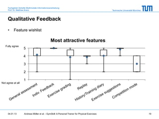 Fachgebiet Verteilte Multimodale Informationsverarbeitung
     Prof. Dr. Matthias Kranz                                                                       Technische Universität München



     Qualitative Feedback

     •     Feature wishlist


   Fully agree




Not agree at all




     04.01.13         Andreas Möller et al. - GymSkill: A Personal Trainer for Physical Exercises                                    19
 