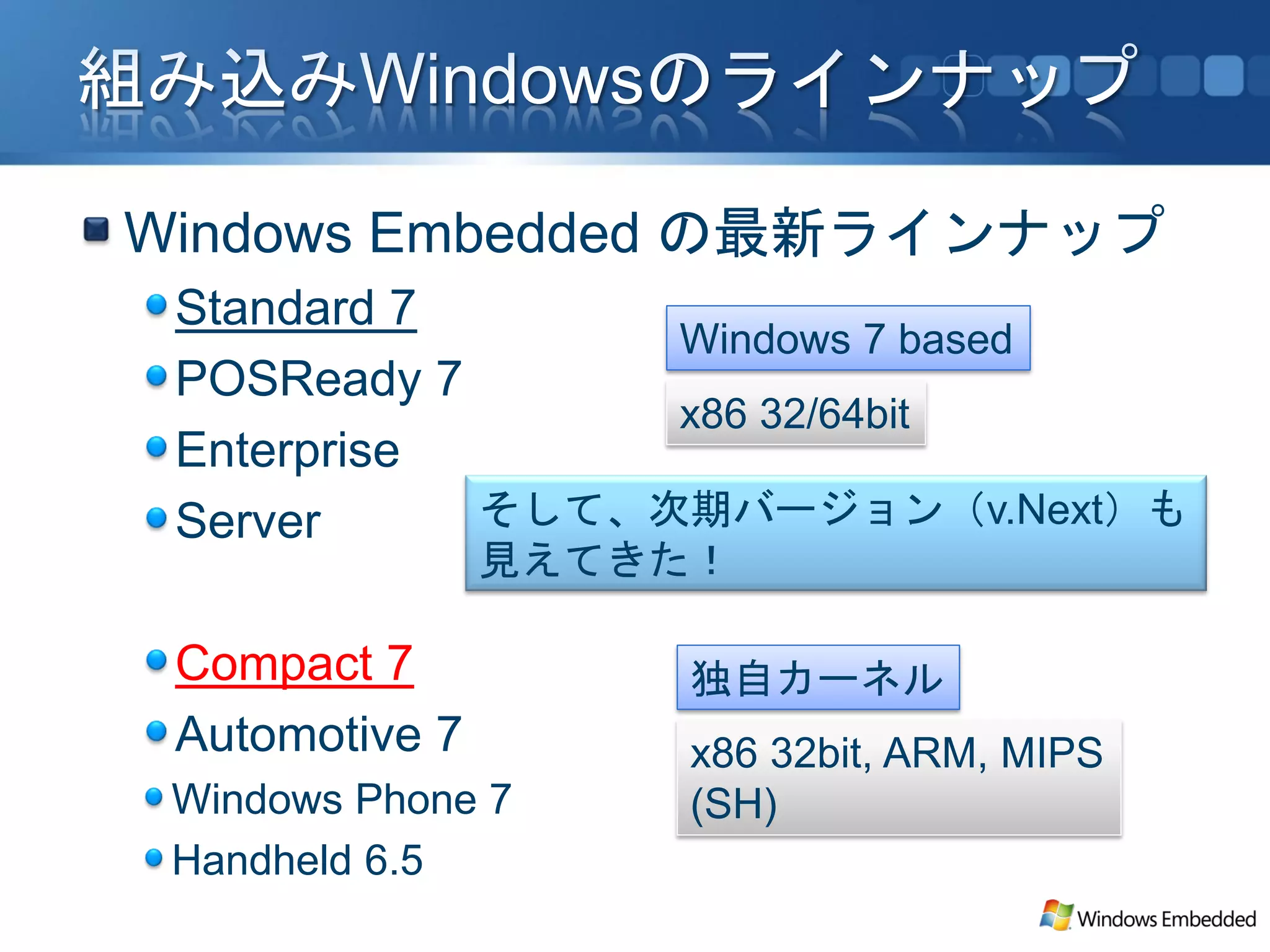 Windows Embedded の最新ラインナップ
 Standard 7
                 Windows 7 based
 POSReady 7
                 x86 32/64bit
 Enterprise
 Server     そして、次期バージョン（v.Next）も
                見えてきた！

 Compact 7           独自カーネル
 Automotive 7        x86 32bit, ARM, MIPS
 Windows Phone 7     (SH)
 Handheld 6.5
 