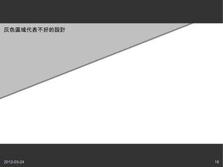 灰色區域代表不好的設計




2012-03-24    18
 