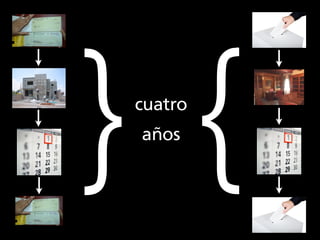 { {
 cuatro
 años
 