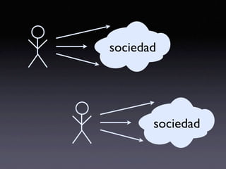 sociedad




       sociedad
 