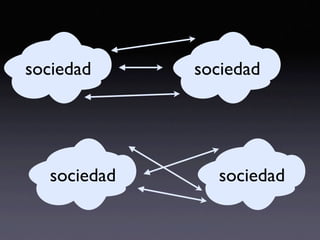 sociedad     sociedad




  sociedad     sociedad
 