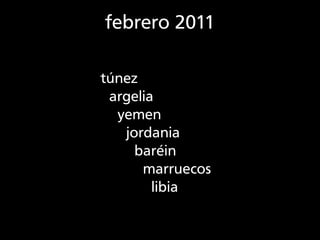 febrero 2011

túnez
 argelia
  yemen
   jordania
     baréin
      marruecos
        libia
 