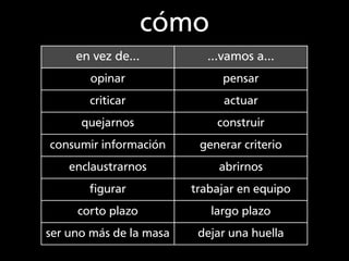 cómo
     en vez de...          ...vamos a...
       opinar                 pensar
       criticar               actuar
  ...