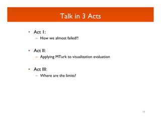 Talk in 3 Acts
                                 	


•  Act 1:	

     –  How we almost failed?!	



•  Act II:	

     –  Ap...
