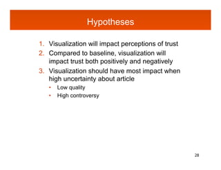 Hypotheses

1.  Visualization will impact perceptions of trust
2.  Compared to baseline, visualization will
    impact tru...