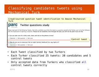 Classifying candidates tweets using
Mechanical Turk!
Crowd-sourced question tweet identification to Amazon Mechanical
Turk...