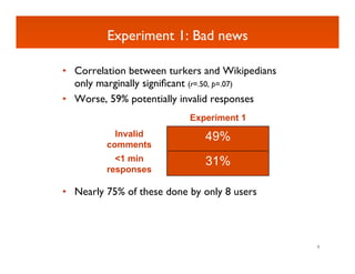 Experiment 1: Bad news	


•  Correlation between turkers and Wikipedians
   only marginally signiﬁcant (r=.50, p=.07)	

• ...
