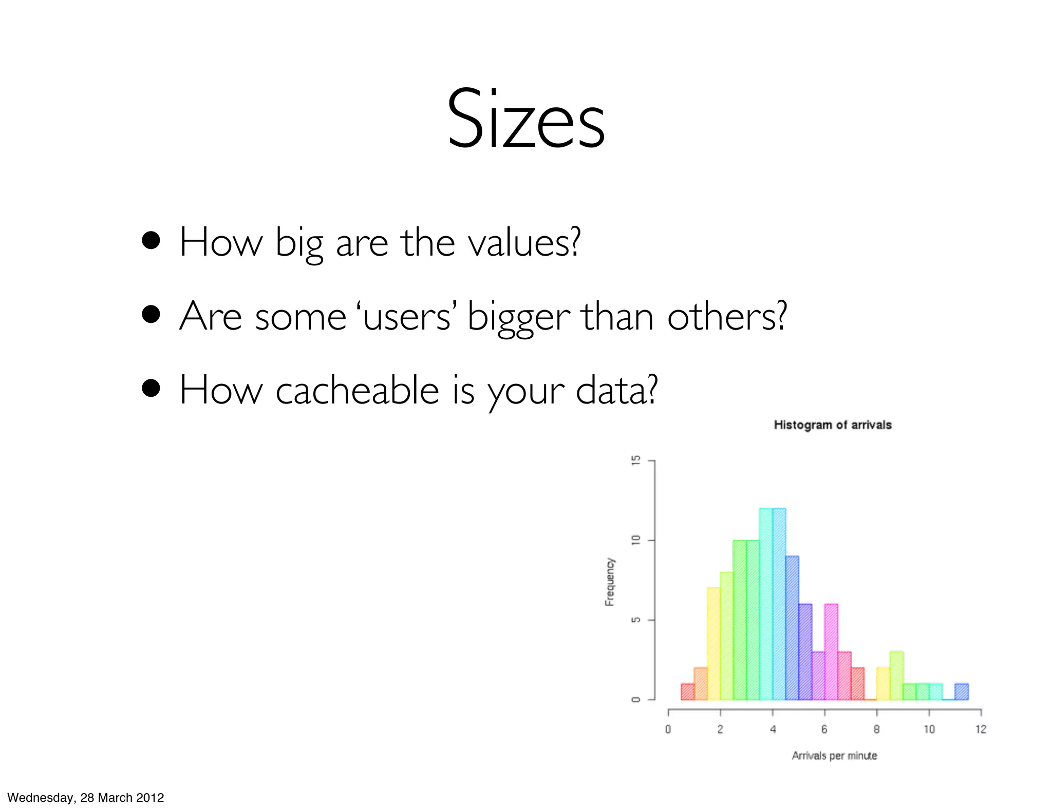 Sizes
                   • How big are the values?
                   • Are some ‘users’ bigger than others?
                   • How cacheable is your data?




Wednesday, 28 March 2012
 