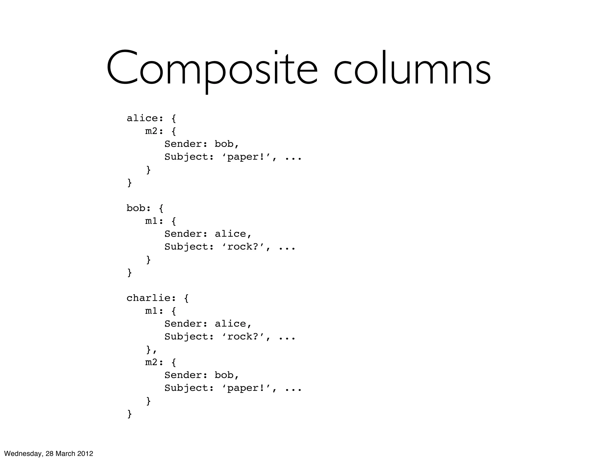 Composite columns
                           alice: {
                              m2: {
                                 Sender: bob,
                                 Subject: ‘paper!’, ...
                              }
                           }

                           bob: {
                              m1: {
                                  Sender: alice,
                                  Subject: ‘rock?’, ...
                              }
                           }

                           charlie: {
                              m1: {
                                 Sender: alice,
                                 Subject: ‘rock?’, ...
                              },
                              m2: {
                                 Sender: bob,
                                 Subject: ‘paper!’, ...
                              }
                           }


Wednesday, 28 March 2012
 