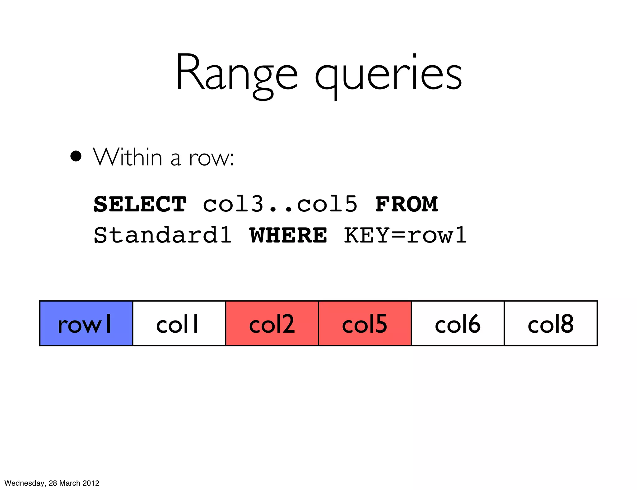 Range queries
               • Within a row:
                      SELECT col3..col5 FROM
                      Standard1 WHERE KEY=row1


             row1          col1   col2   col5   col6   col8




Wednesday, 28 March 2012
 
