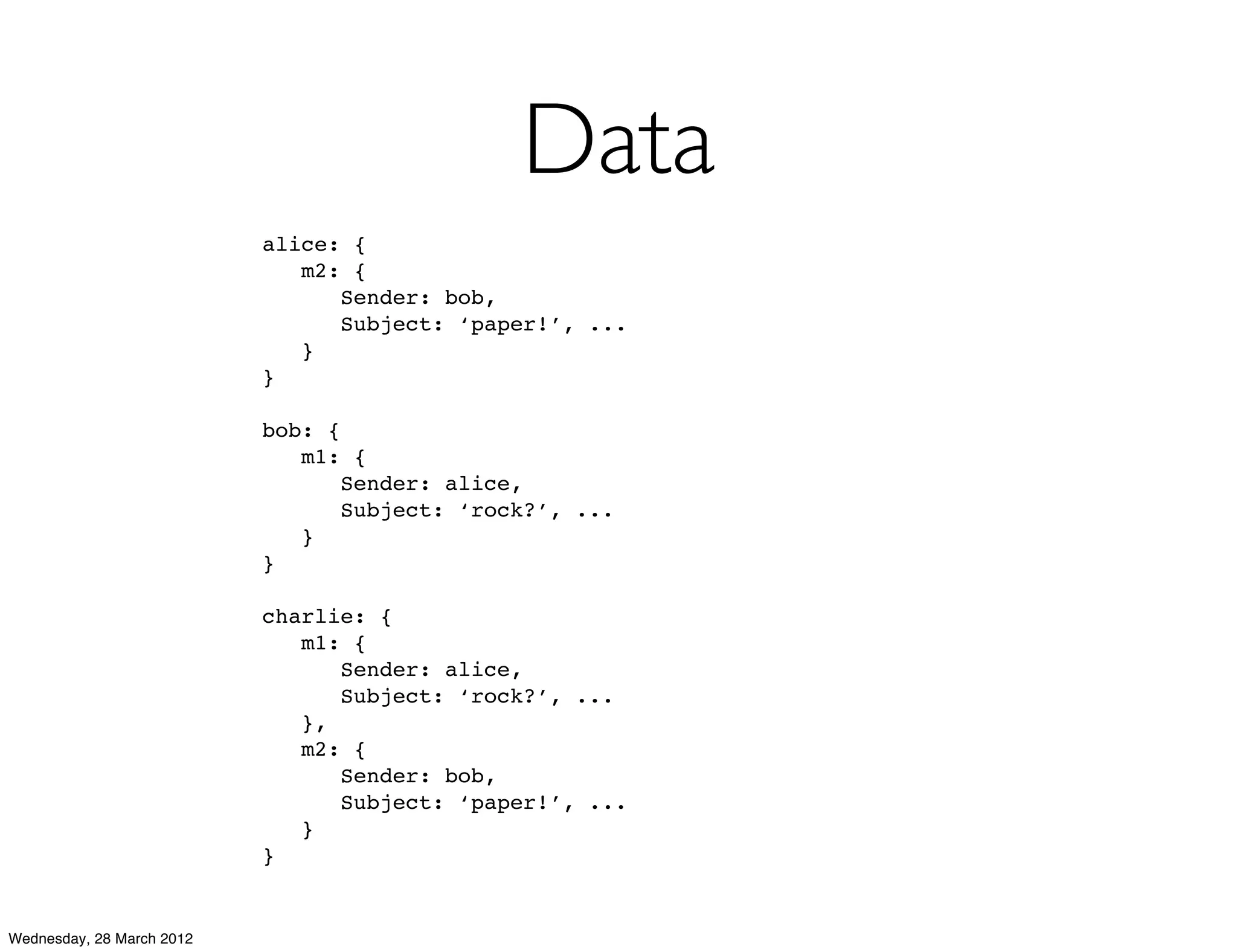 Data
                           alice: {
                              m2: {
                                 Sender: bob,
                                 Subject: ‘paper!’, ...
                              }
                           }

                           bob: {
                              m1: {
                                  Sender: alice,
                                  Subject: ‘rock?’, ...
                              }
                           }

                           charlie: {
                              m1: {
                                 Sender: alice,
                                 Subject: ‘rock?’, ...
                              },
                              m2: {
                                 Sender: bob,
                                 Subject: ‘paper!’, ...
                              }
                           }


Wednesday, 28 March 2012
 