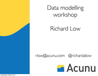 Data modelling
                                  workshop

                                  Richard Low



                           rlow@acunu.com @richardalow



Wednesday, 28 March 2012
 
