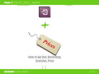 Praxis // Vorbereiten • Kreieren • Verkaufen




                              Name im App Store, Beschreibung,
          ...