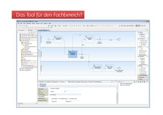 Das Tool für den Fachbereich?
 
