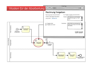 Masken für die Abarbeitung
 