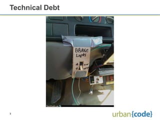 Technical Debt




3
 