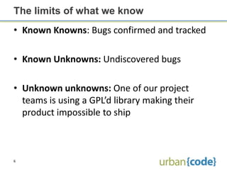 The limits of what we know
• Known Knowns: Bugs confirmed and tracked

• Known Unknowns: Undiscovered bugs

• Unknown unknowns: One of our project
  teams is using a GPL’d library making their
  product impossible to ship



6
 