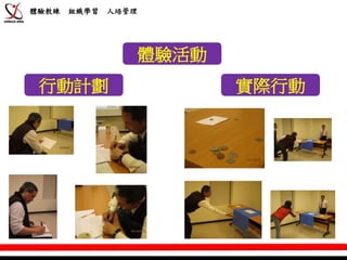 體驗教練   組織學習   人培管理




                 體驗活動
 行動計劃                   實際行動
 