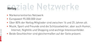 soziale Netzwerke
Netlog

• Markenorientiertes Netzwerk
• Europaweit 95.000.000 User
• Über 80% der Netlog Mitglieder sind zwischen 14 und 25 Jahren alt.
• Musik, Sport und Freunde sind die Schlüsselwörter, aber auch Humor,
   Internet, Nightlife und Shopping sind wichtige Interessenfelder.
• Beide Geschlechter sind gleichermaßen auf der Seite präsent.
 