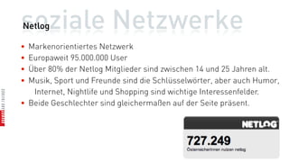 soziale Netzwerke
Netlog

• Markenorientiertes Netzwerk
• Europaweit 95.000.000 User
• Über 80% der Netlog Mitglieder sind zwischen 14 und 25 Jahren alt.
• Musik, Sport und Freunde sind die Schlüsselwörter, aber auch Humor,
   Internet, Nightlife und Shopping sind wichtige Interessenfelder.
• Beide Geschlechter sind gleichermaßen auf der Seite präsent.
 