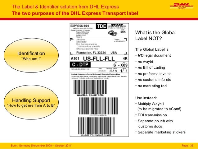 2012 03 basics of label and identifier